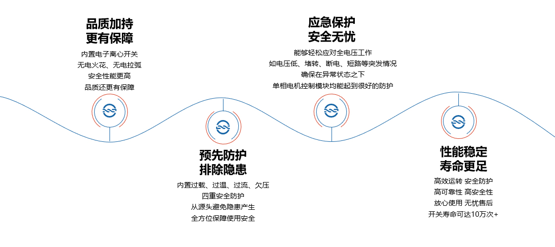 單相電機(jī).jpg