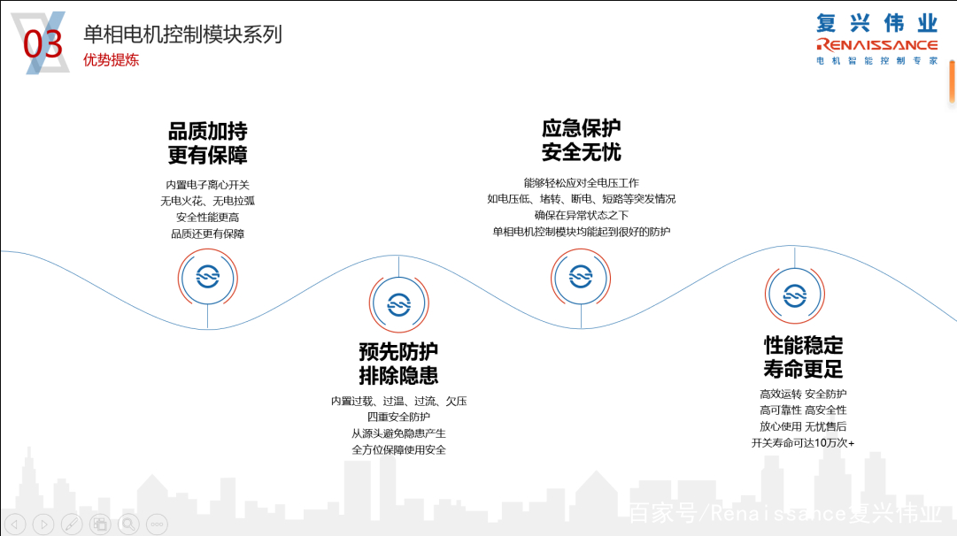 復(fù)興偉業(yè)單相電機控制模塊——電機穩(wěn)定運行的守護者