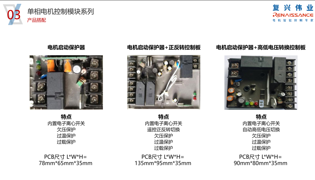 復(fù)興偉業(yè)單相電機控制模塊——電機穩(wěn)定運行的守護者