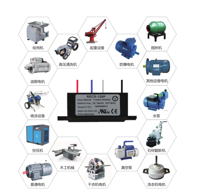 革新電子離心開關(guān)，復(fù)興偉業(yè)助推吊機(jī)電機(jī)控制新高度！