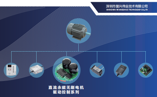 油泵電機(jī)控制全面升級，復(fù)興偉業(yè)創(chuàng)新技術(shù)讓電機(jī)智控更安全高效！