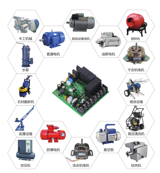 單相電機(jī)控制器